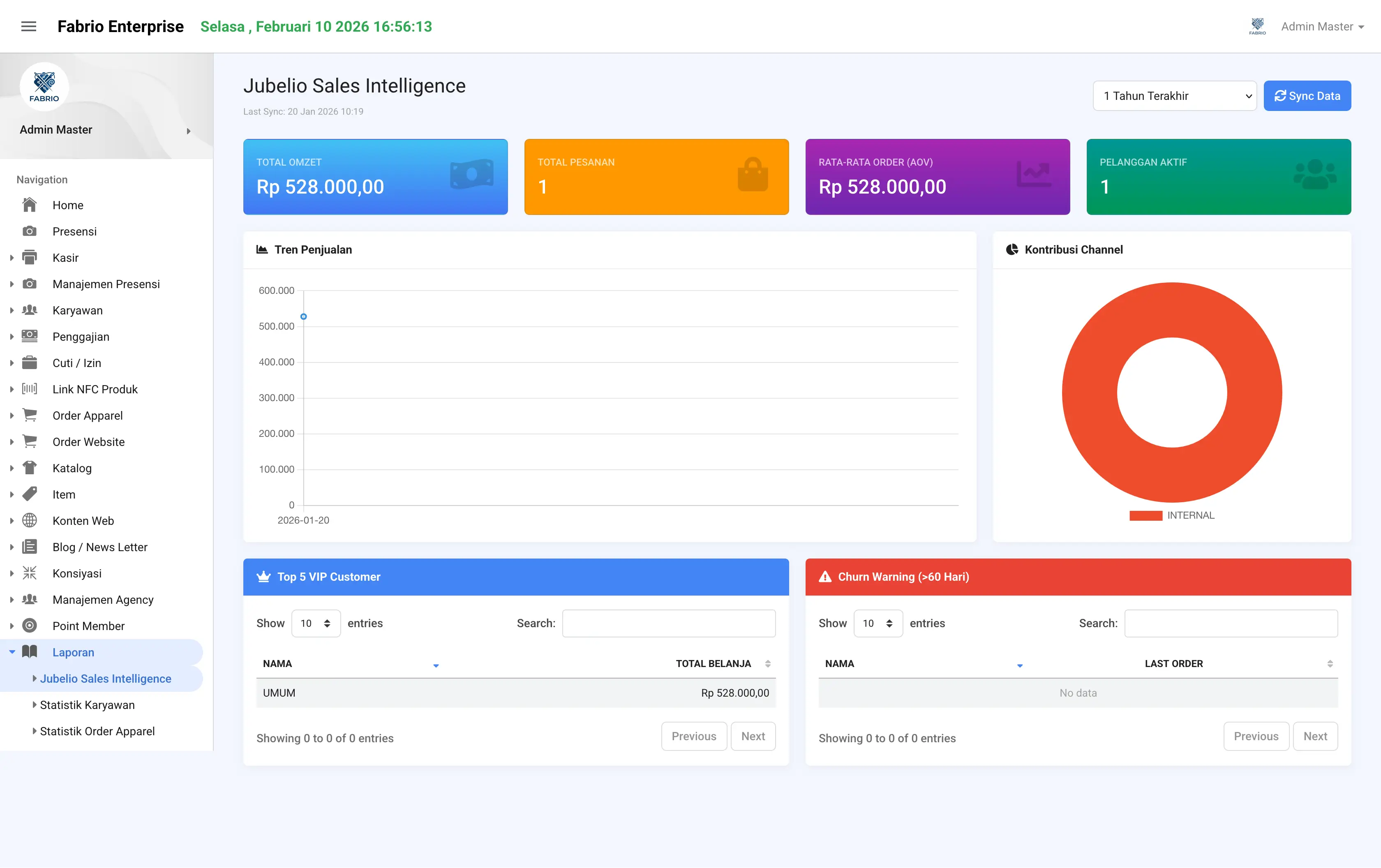 Sales & Omnichannel